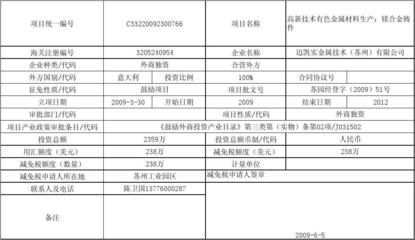 進出口貨物減免稅備案申請表詳解 聚焦技術進出口領域